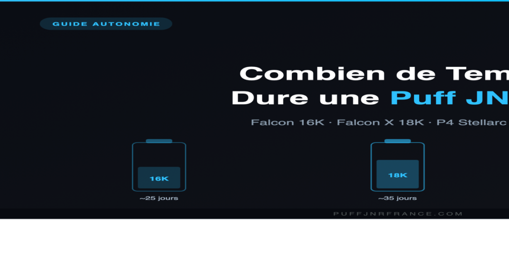 Combien de temps dure une Puff JNR — guide autonomie Falcon 16K, 18K et P4 Stellarc 100K